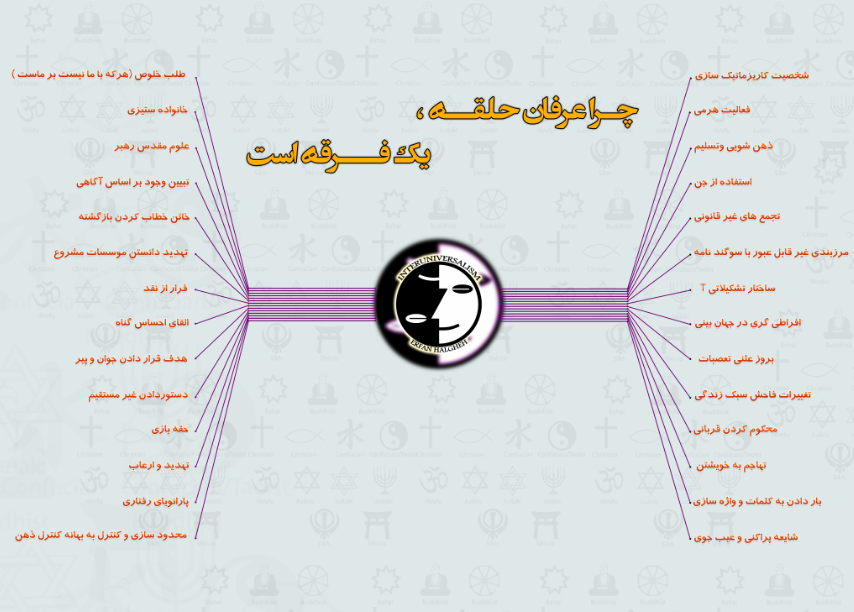 چرا عرفان حلقه یک فرقه است چرا عرفان حلقه یک فرقه است