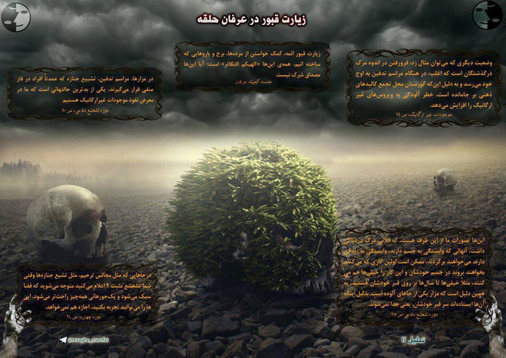 11) زیارت قبور در عرفان حلقه