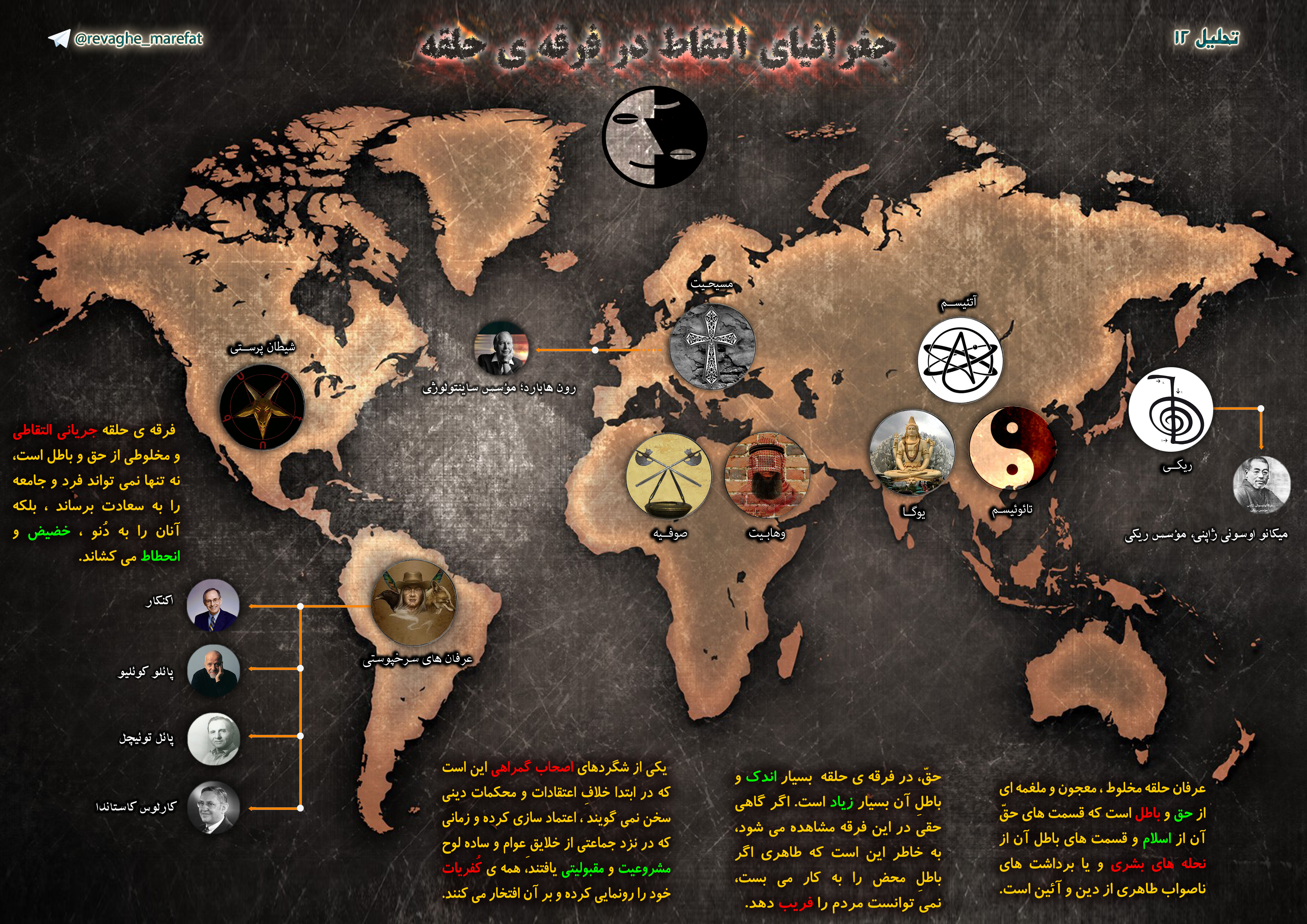 12) جغرافیای التقاط در فرقه ی حلقه