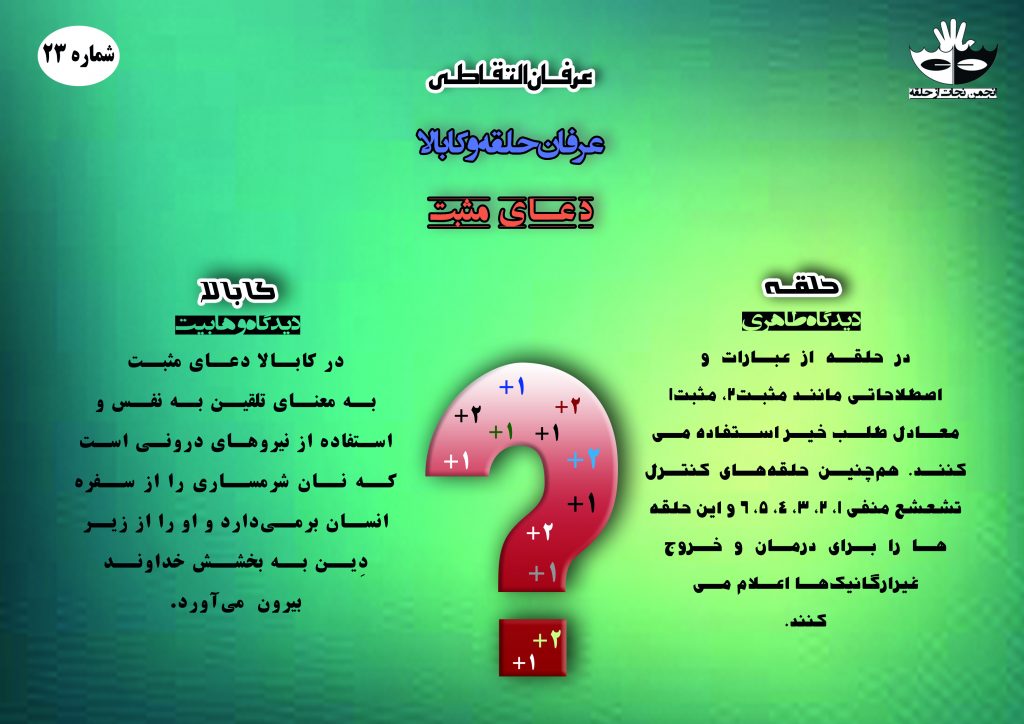 ۲3) عرفان حلقه و کابالا _ دعای مثبت