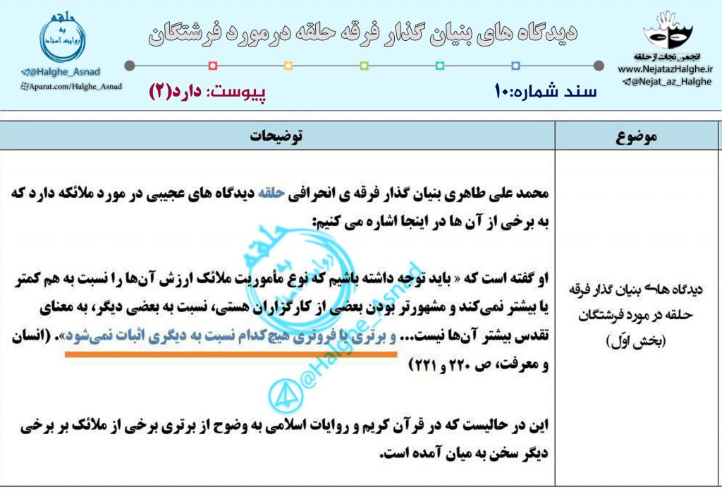 سند شماره 10 – دیدگاه های بنیان گذار فرقه حلقه درمورد فرشتگان