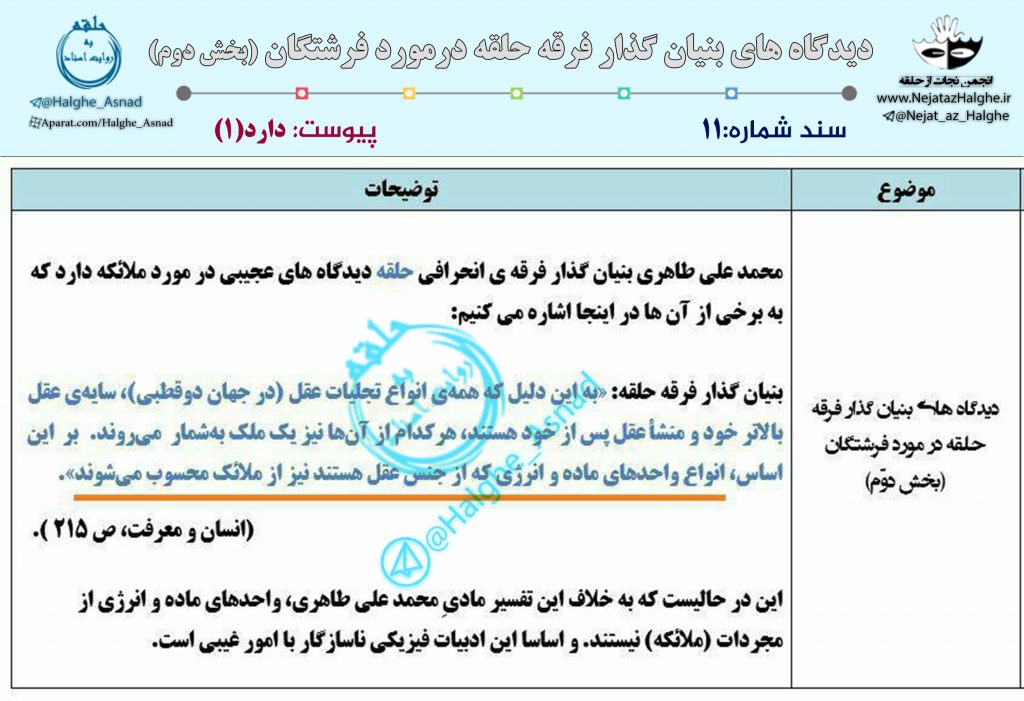 سند شماره 11 – دیدگاه های بنیان گذار فرقه حلقه درمورد فرشتگان(بخش دوم)