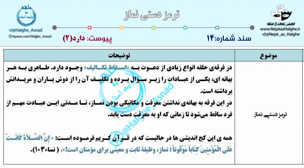 سند شماره ۱4 – ترمز دستی نماز