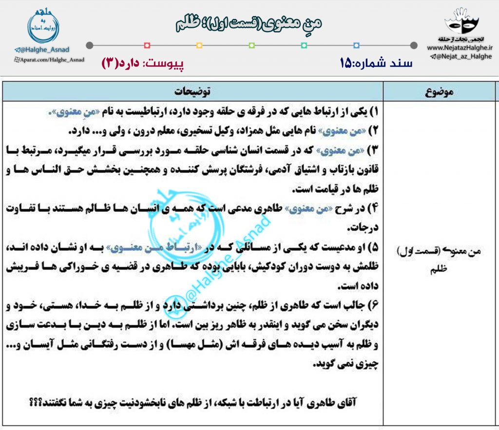 سند شماره ۱5 – من معنوی(قسمت اول)؛ظلم