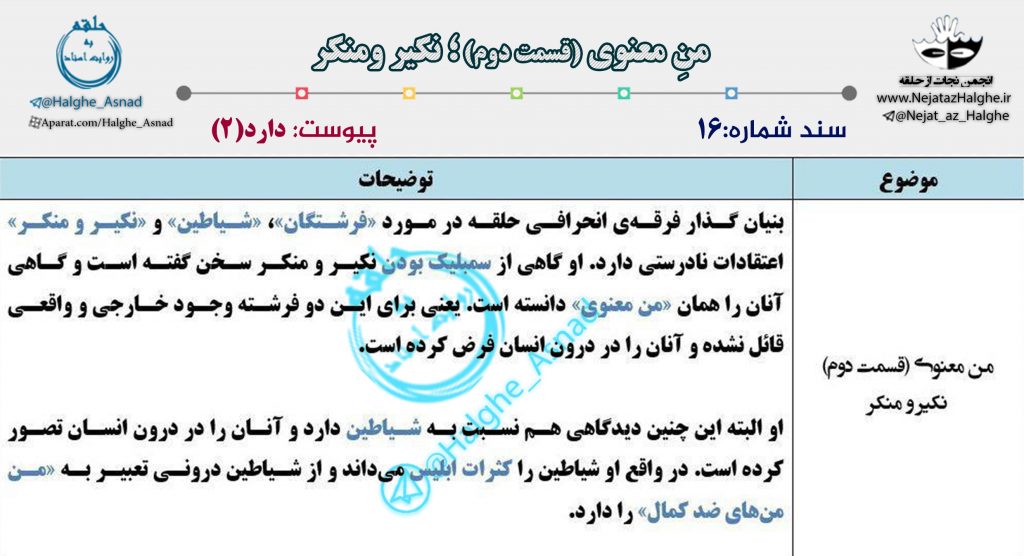 سند شماره ۱6 – من معنوی(قسمت دوم)؛ نکیر و منکر