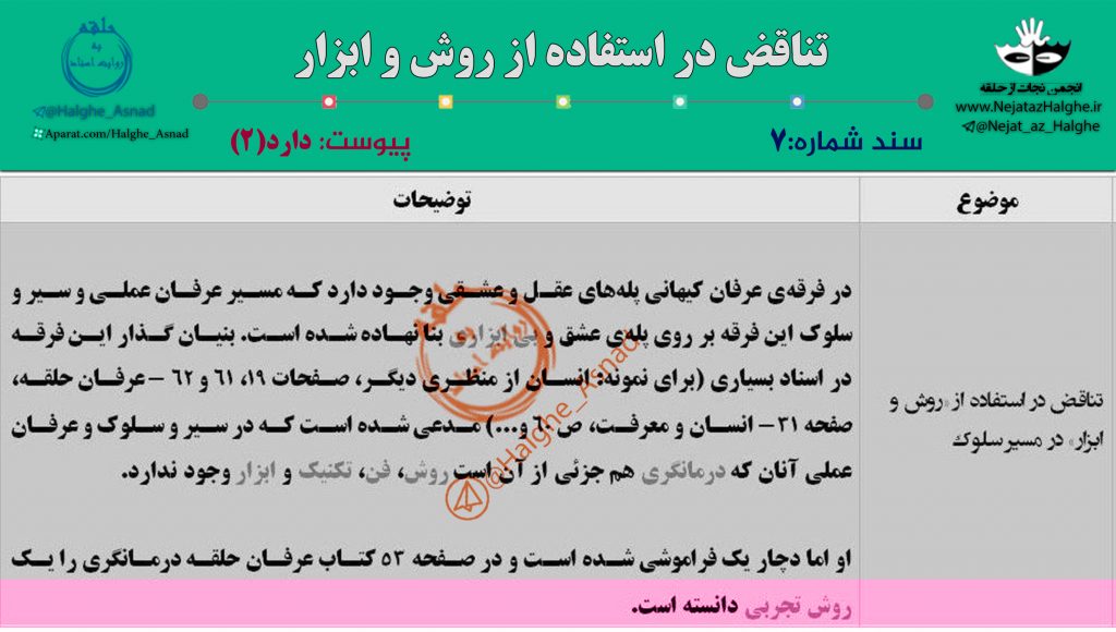 سند شماره 7 – تناقض در استفاده از روش و ابزار در مسیر سیر و سلوک