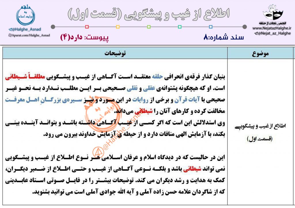 سند شماره 8 – اطلاع از غیب و پیشگویی (قسمت اول)