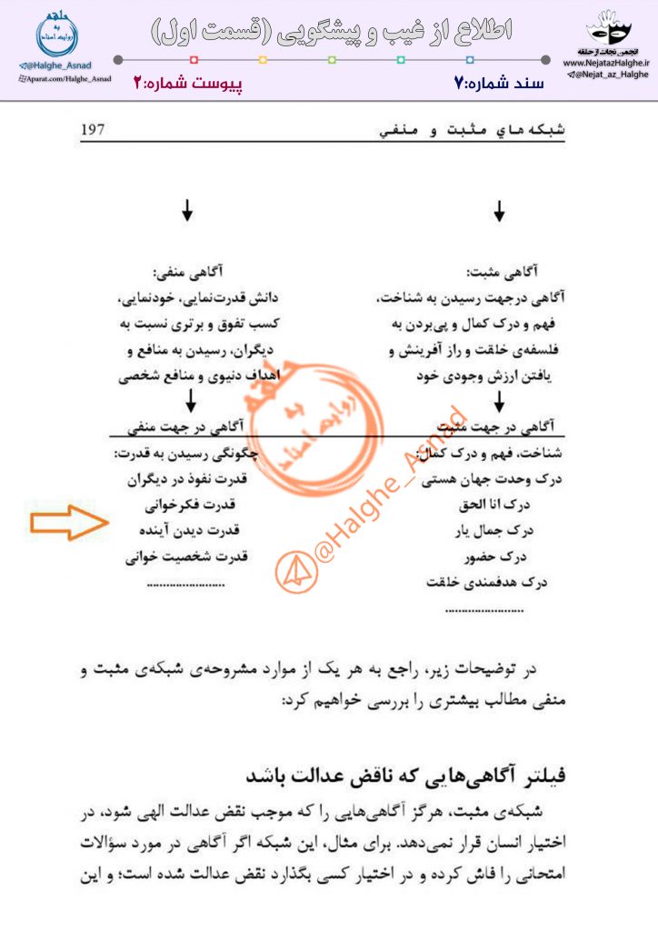 سند شماره 8 – اطلاع از غیب و پیشگویی (قسمت اول)