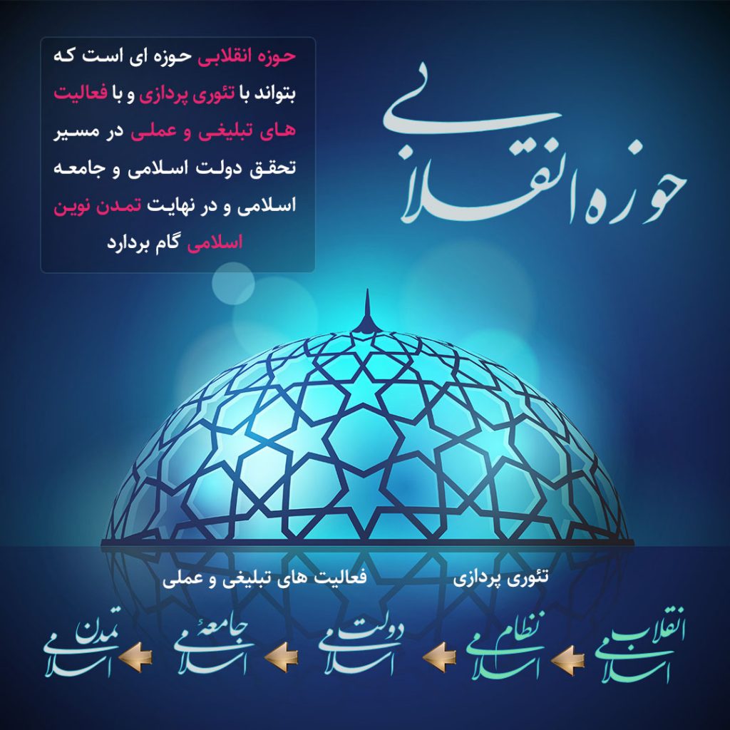 حوزه انقلابی، مرکز تئوری پردازی