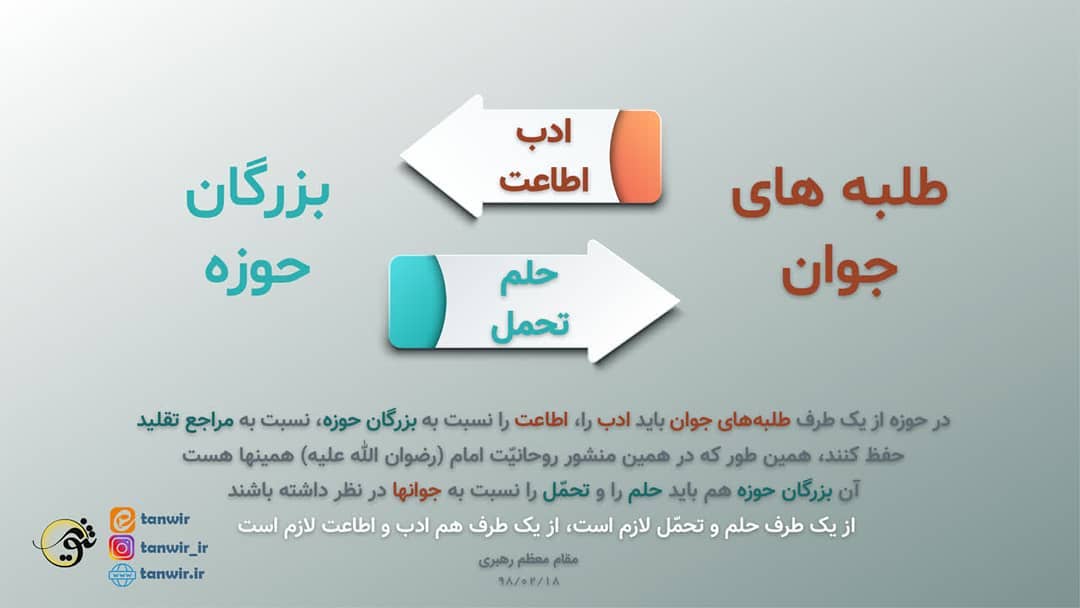 در حوزه از یک طرف طلبه‌های جوان باید ادب را، اطاعت را نسبت به بزرگان حوزه، نسبت...