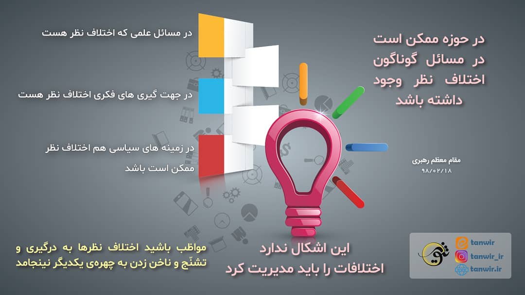 در حوزه ممکن است در مسائل گوناگون اختلاف نظر وجود داشته باشد.
این اشکال ندارد.
ا...