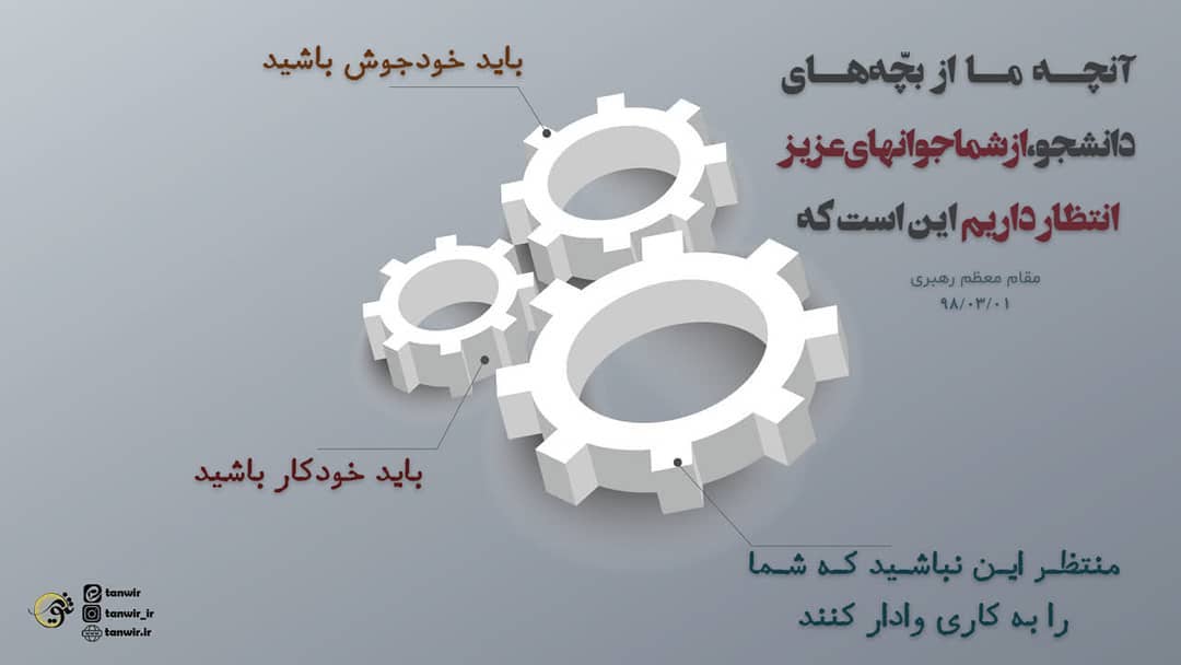 آنچه ما از بچّههای دانشجو، از شما جوانهای عزیز که من خیلی به شماها واقعاً علاق... آنچه ما از بچّههای دانشجو، از شما جوانهای عزیز که من خیلی به شماها واقعاً علاق...