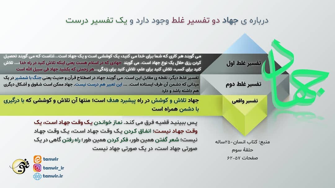 تفسیر واقعی «جهاد»
درباره جهاد دو تفسیر غلط و یک تفسیر درست وجود دارد:
1⃣... تفسیر واقعی «جهاد»
درباره جهاد دو تفسیر غلط و یک تفسیر درست وجود دارد:
1⃣...
