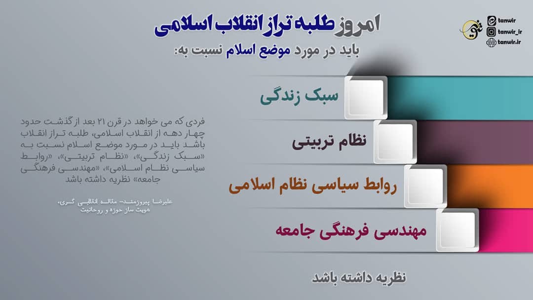 ویژگیهای طلبه تراز انقلاب اسلامی ویژگیهای طلبه تراز انقلاب اسلامی