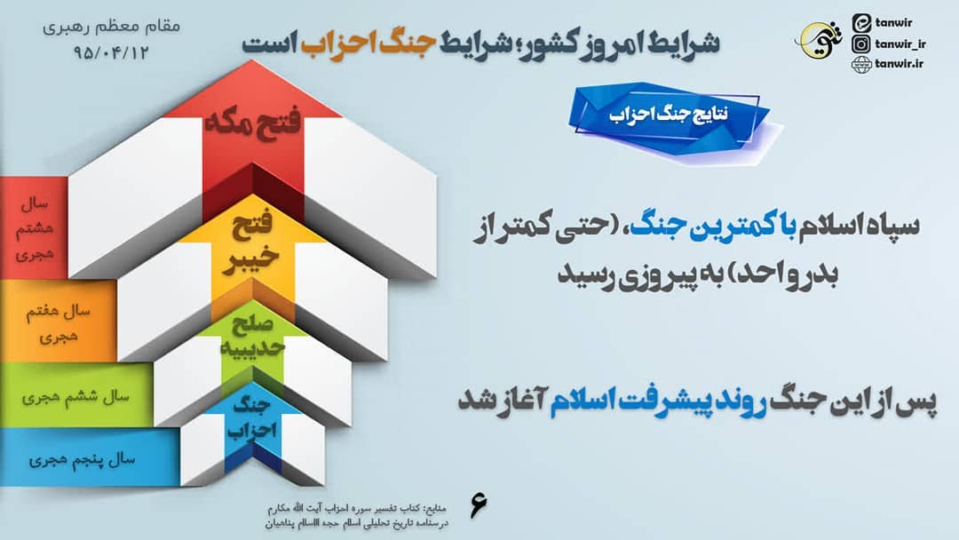 در سال ۵ هجری، در چنین ایامی (بعد از ماه رمضان و قبل از ۱۷ شوال) #سپاه_اسلام در ... در سال ۵ هجری، در چنین ایامی (بعد از ماه رمضان و قبل از ۱۷ شوال) #سپاه_اسلام در ...