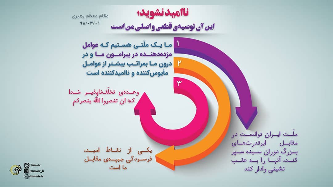 نا امید نشوید