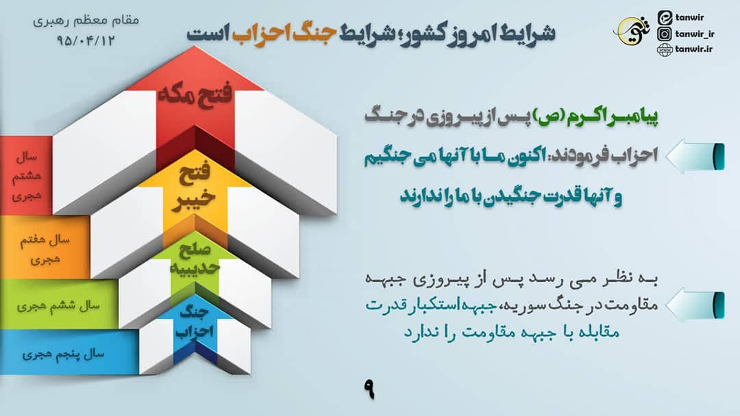 شرایط جنگ احزاب 9