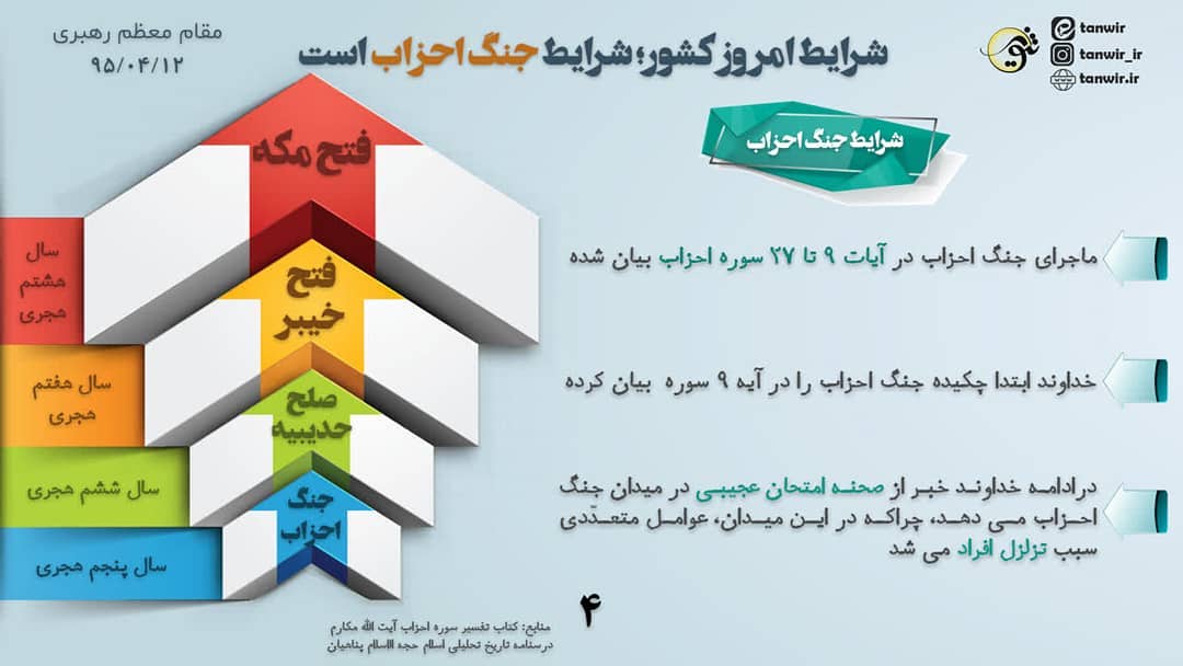 در سال ۵ هجری، در چنین ایامی (بعد از ماه رمضان و قبل از ۱۷ شوال) #سپاه_اسلام در ...