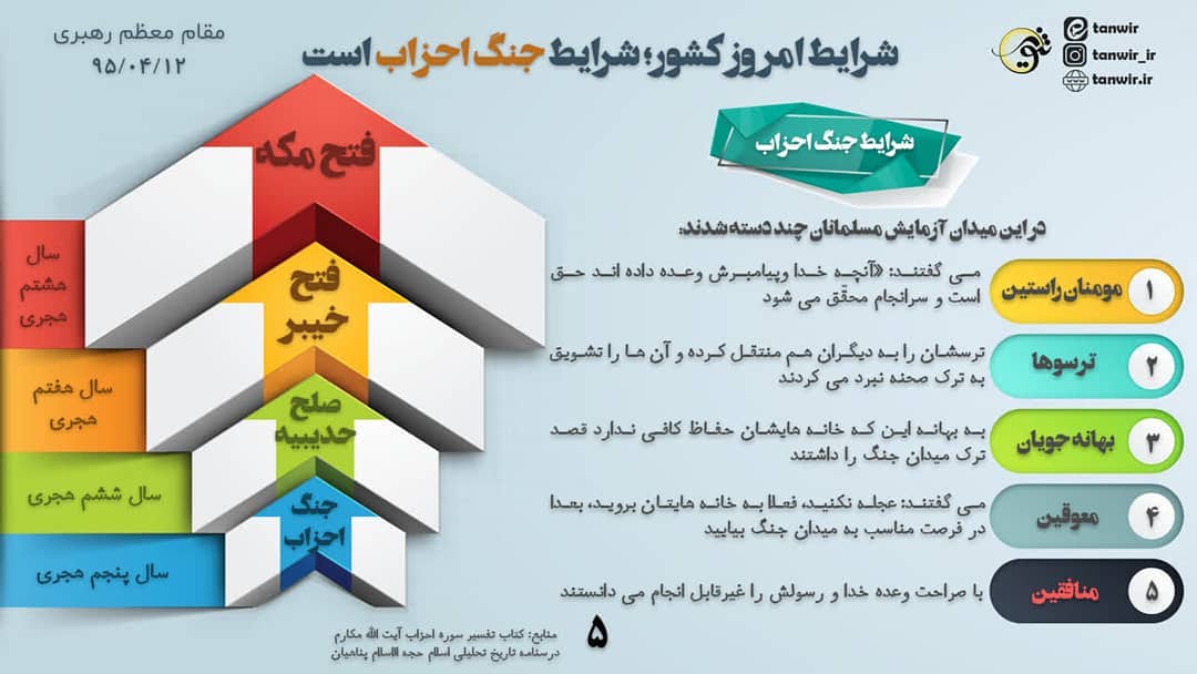 در سال ۵ هجری، در چنین ایامی (بعد از ماه رمضان و قبل از ۱۷ شوال) #سپاه_اسلام در ... در سال ۵ هجری، در چنین ایامی (بعد از ماه رمضان و قبل از ۱۷ شوال) #سپاه_اسلام در ...