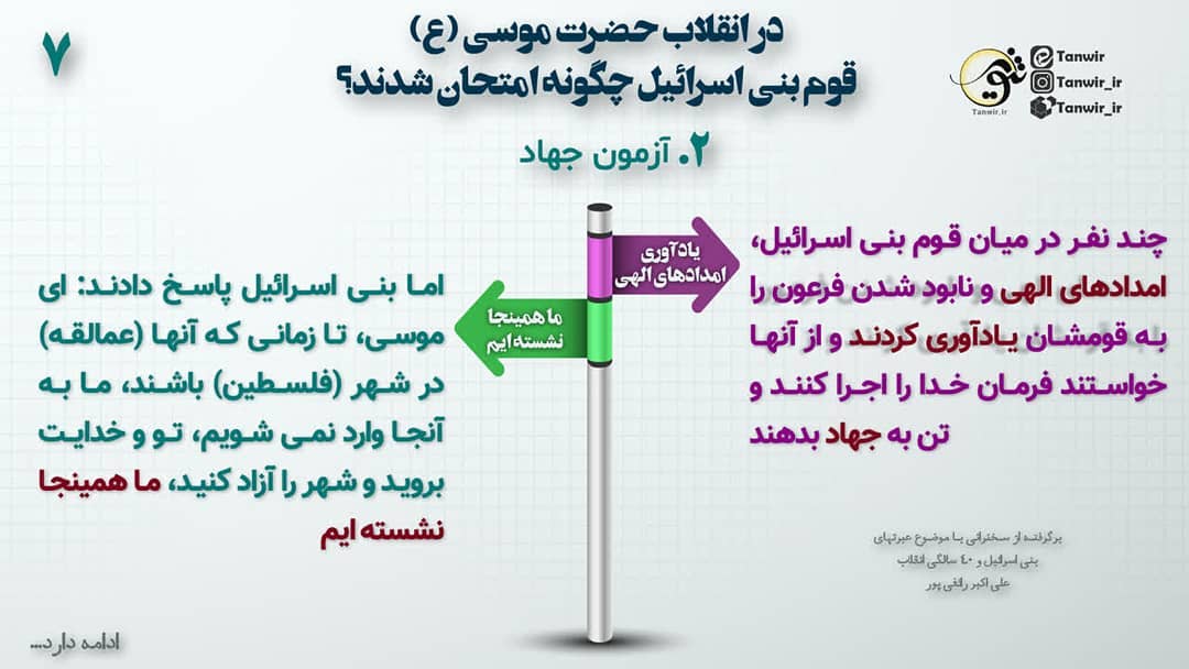 امتحان قوم بنی اسرائیل: آزمون جهاد امتحان قوم بنی اسرائیل: آزمون جهاد
