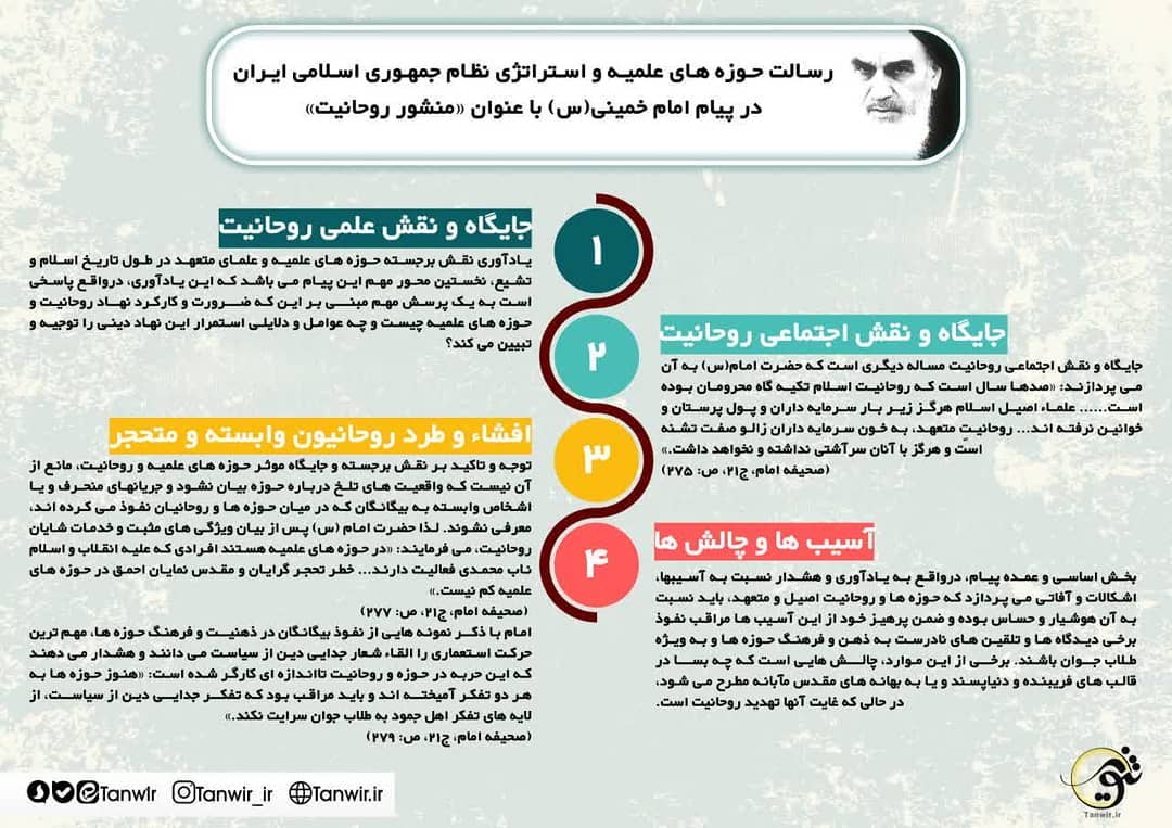 منشور روحانیت: رسالت حوزه های علمیه منشور روحانیت: رسالت حوزه های علمیه