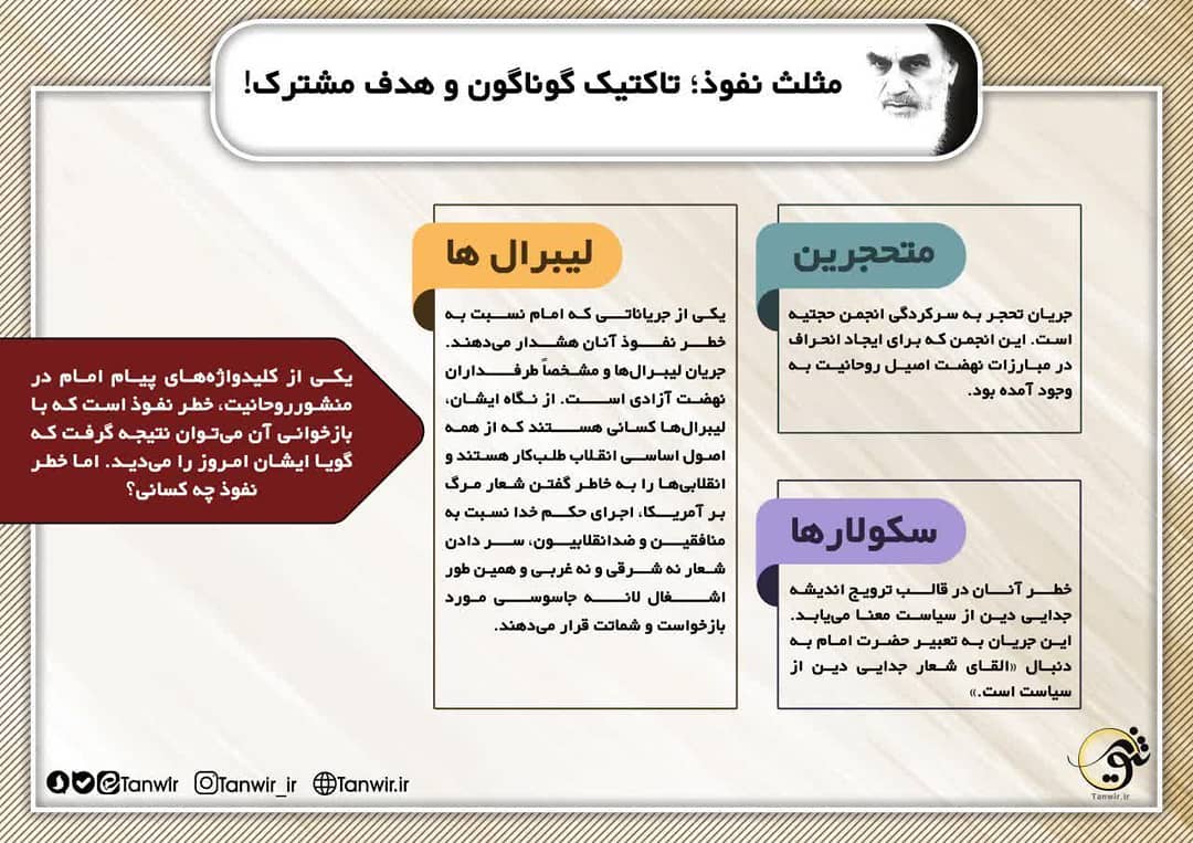 مثلث نفوذ؛ تاکتیک گوناگون و هدف مشترک! حجت الاسلام عالمیان: یکی از کلیدواژهها... مثلث نفوذ؛ تاکتیک گوناگون و هدف مشترک! حجت الاسلام عالمیان: یکی از کلیدواژهها...