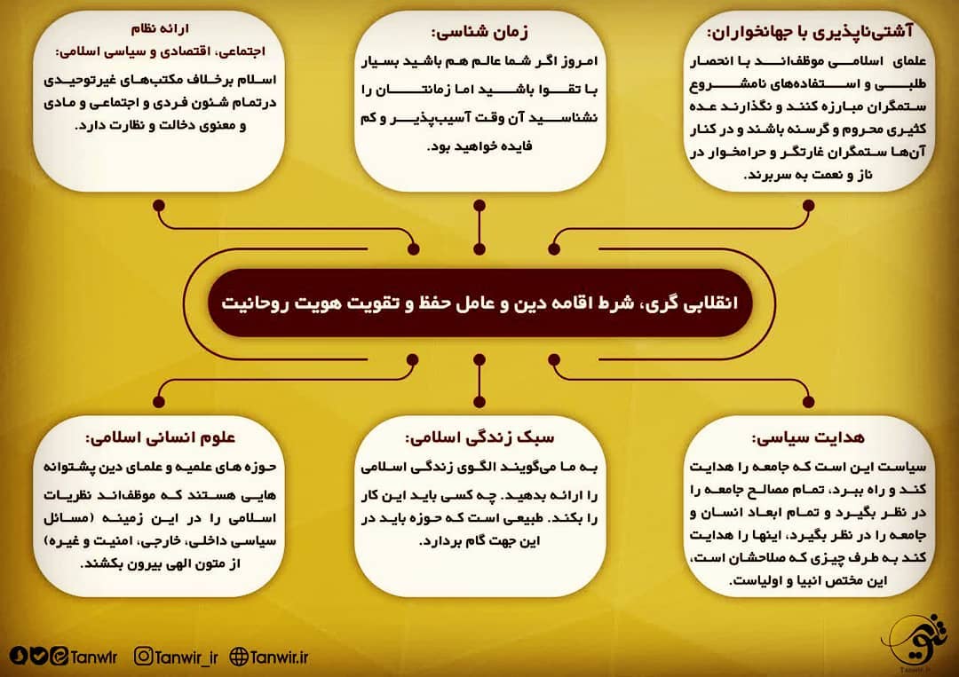 ... #انقلابی_گری، شرط اقامه دین و عامل حفظ و تقویت هویت #روحانیت آشتیناپذیری با... ... #انقلابی_گری، شرط اقامه دین و عامل حفظ و تقویت هویت #روحانیت آشتیناپذیری با...