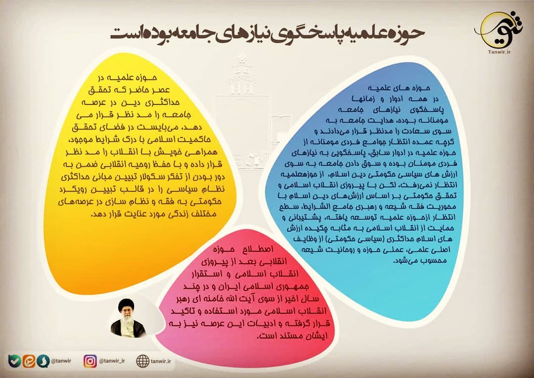 #حوزه_علمیه پاسخگوی نیازهای جامعه بوده است. #حوزه_های_علمیه در همه ادوار و زما... #حوزه_علمیه پاسخگوی نیازهای جامعه بوده است. #حوزه_های_علمیه در همه ادوار و زما...