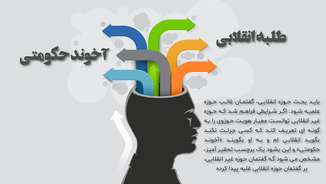 طلبه انقلابی یا آخوند حکومتی ؟ طلبه انقلابی یا آخوند حکومتی ؟