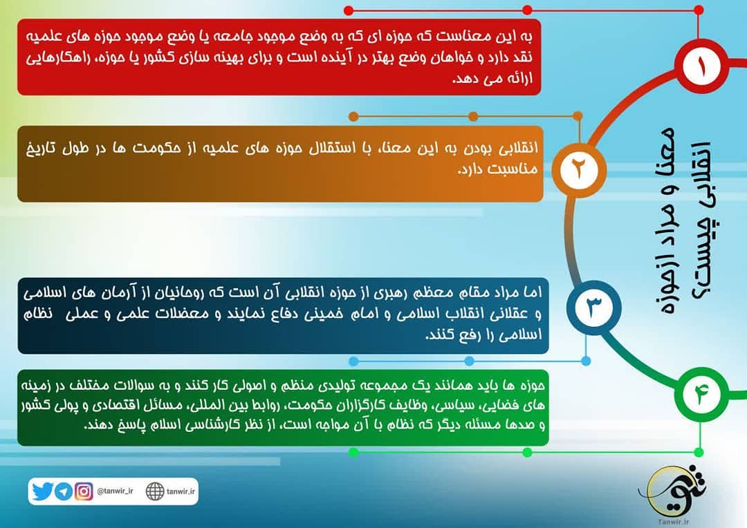 معنا و مراد از #حوزه_انقلابی چیست؟
به این معناست که #حوزه ای که به وضع موجود جا... معنا و مراد از #حوزه_انقلابی چیست؟
به این معناست که #حوزه ای که به وضع موجود جا...