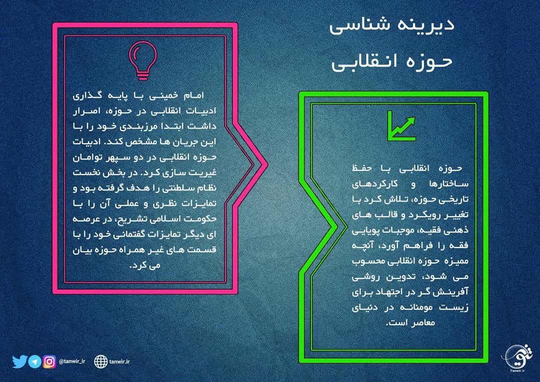 دیرینه شناسی حوزه انقلابی دیرینه شناسی حوزه انقلابی