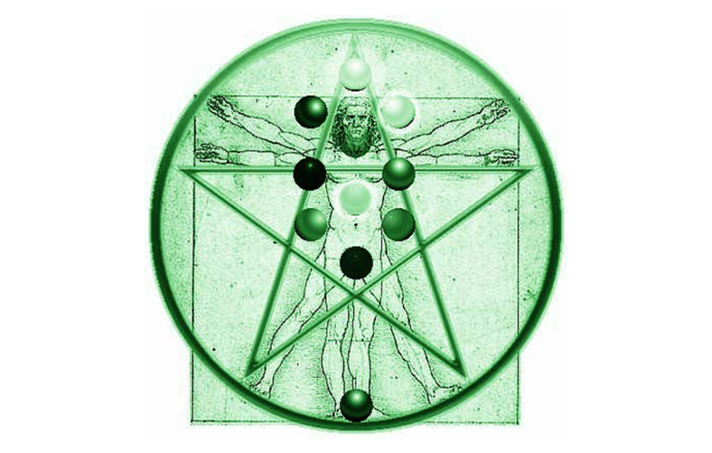 معنویت بیتعهد؛ سکوت شبکه کابالای فارسیزبان در برابر کشتار یهودیان استرالیا یهودیت، کابالا