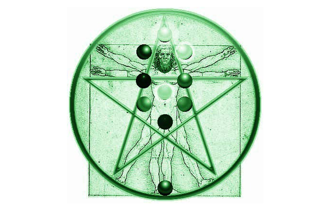 یهودیت، کابالا