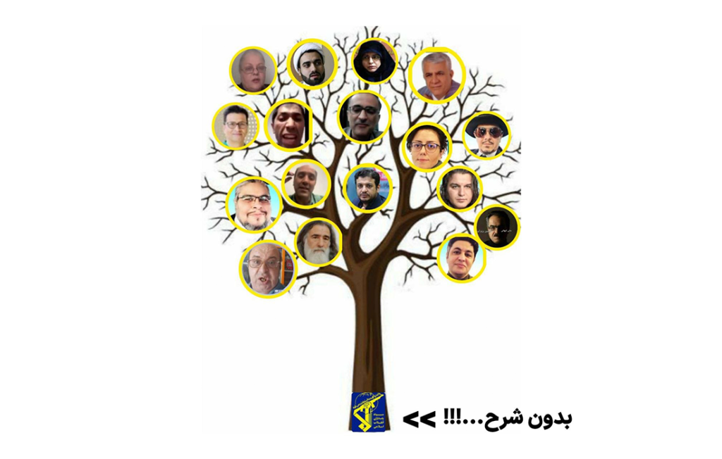 معنویت بدون دین، عرفان حلقه