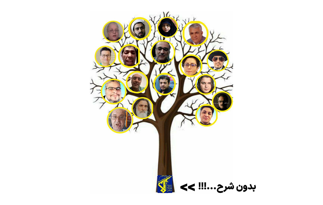 معنویت بدون دین، عرفان حلقه