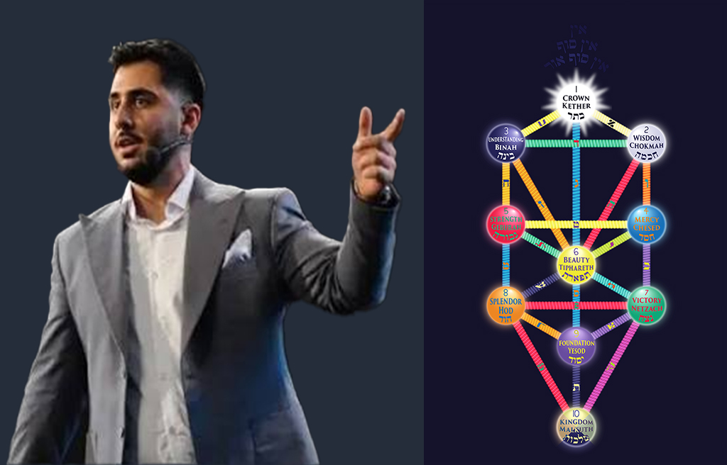 معنویت بدون دین، تفکر نوین
