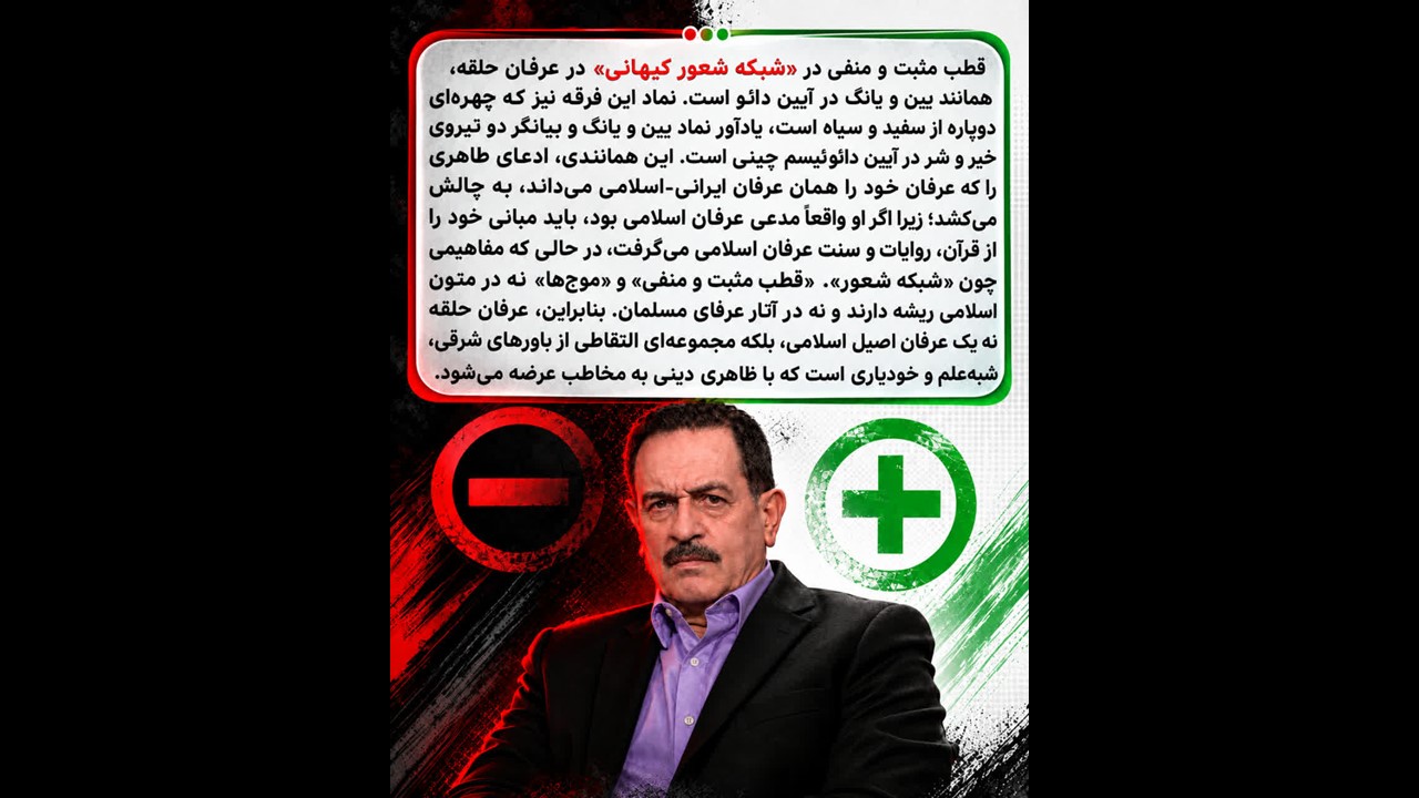 معنویت بدون دین، عرفان حلقه