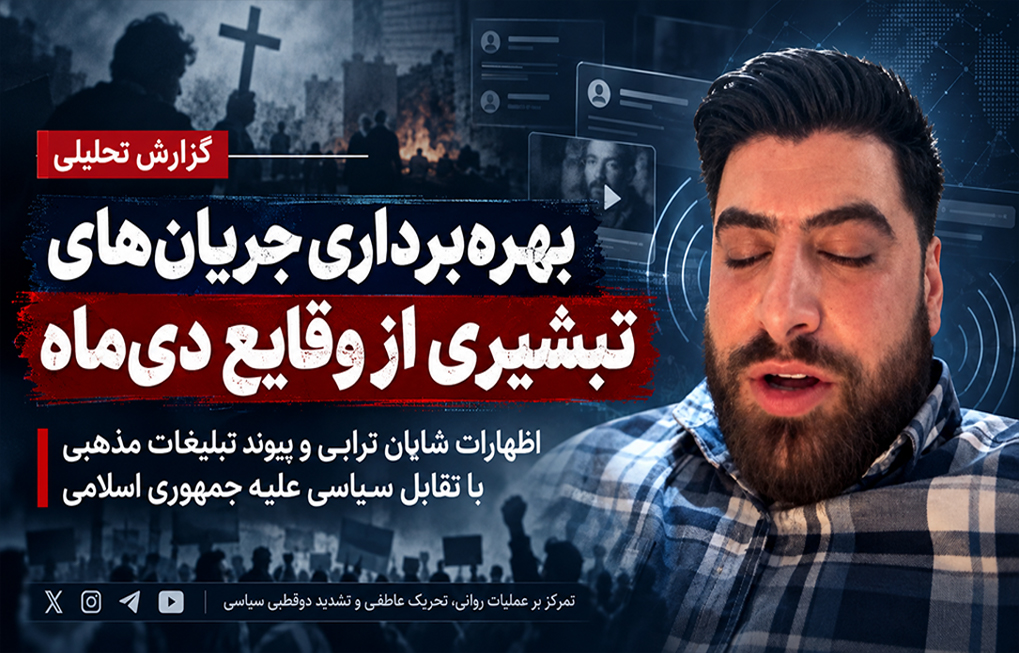 مسیحیت، مسیحیت تبشیری