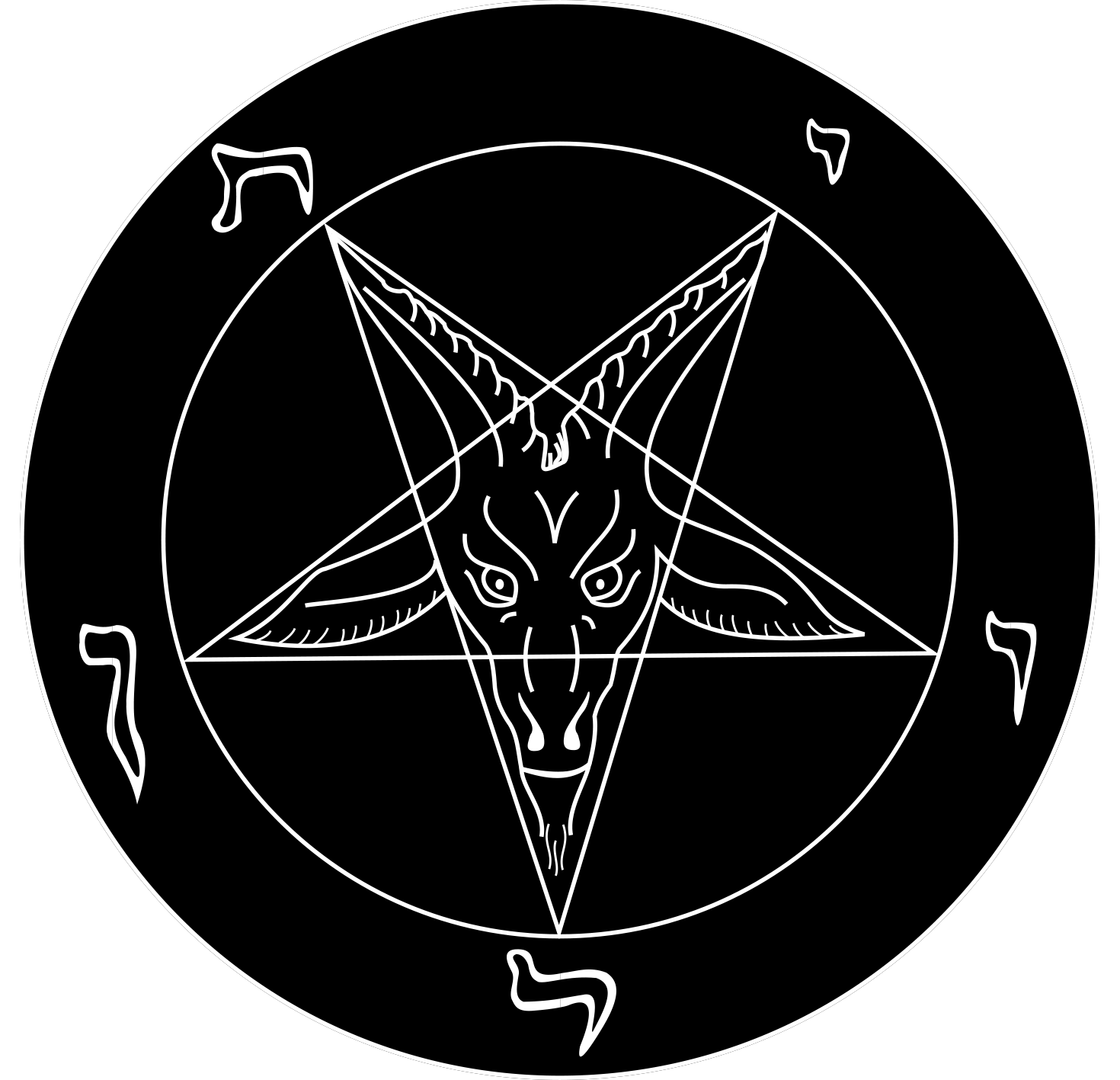 شیطان‌گرایی لاویایی