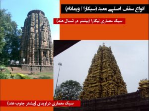 سفر تحقیقاتی به هند - قسمت سوم سفر تحقیقاتی به هند - قسمت سوم